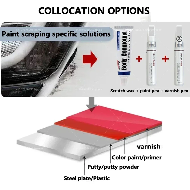 For Volvo XC40 Car Paint Surfa - đánh giá và giá Paint Model Kit